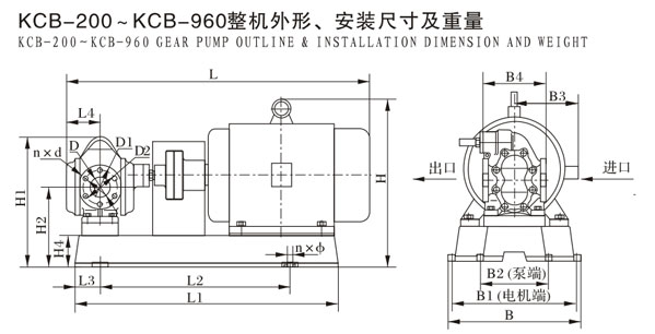 KCB-200--KCB-960整機外形,安裝尺寸及重量